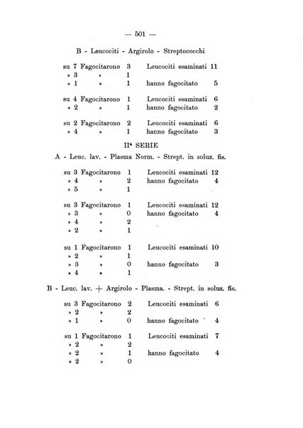 Annali di ottalmologia