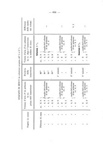 Annali di ottalmologia