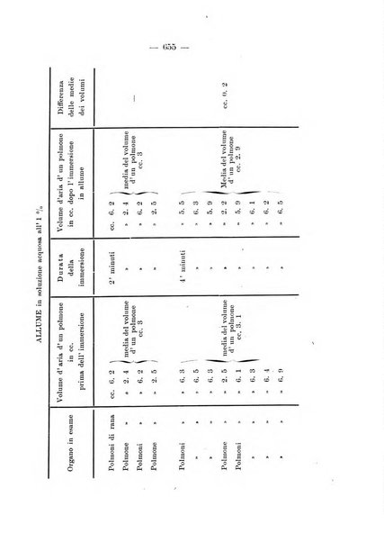 Annali di ottalmologia