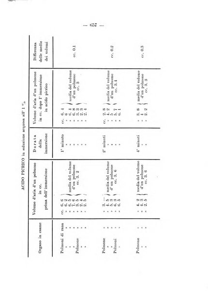 Annali di ottalmologia