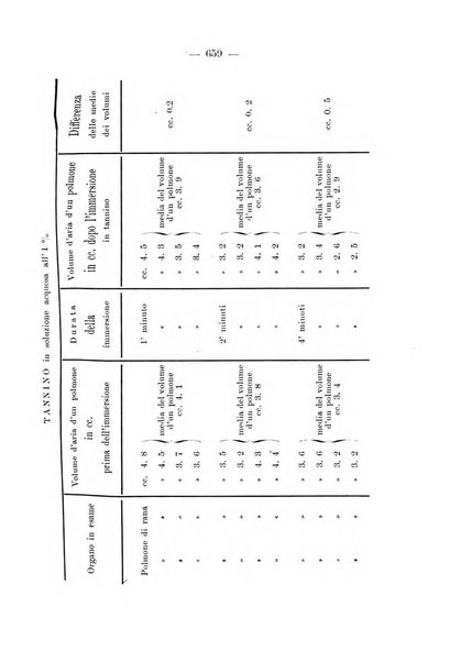 Annali di ottalmologia