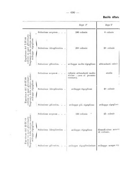 Annali di ottalmologia