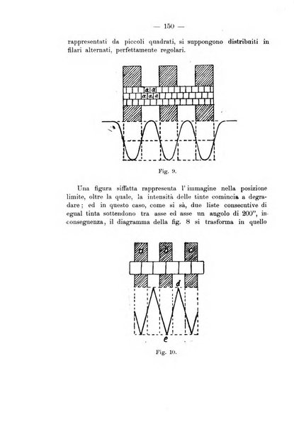 Annali di ottalmologia