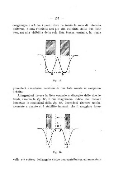 Annali di ottalmologia