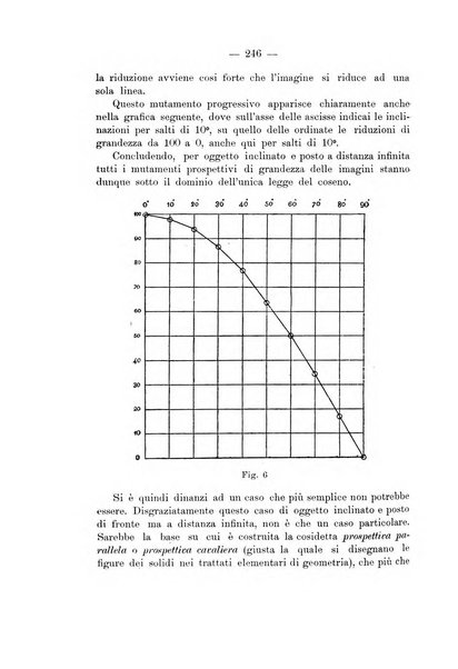 Annali di ottalmologia