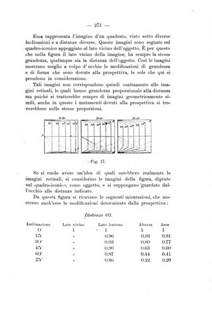 Annali di ottalmologia