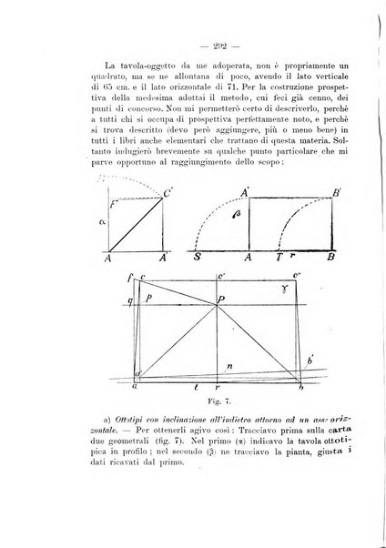 Annali di ottalmologia