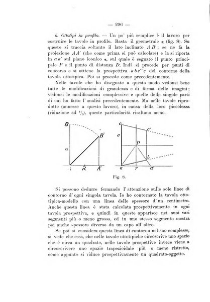 Annali di ottalmologia