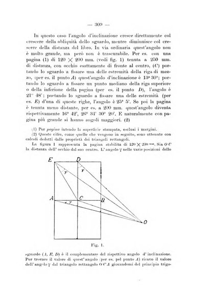 Annali di ottalmologia