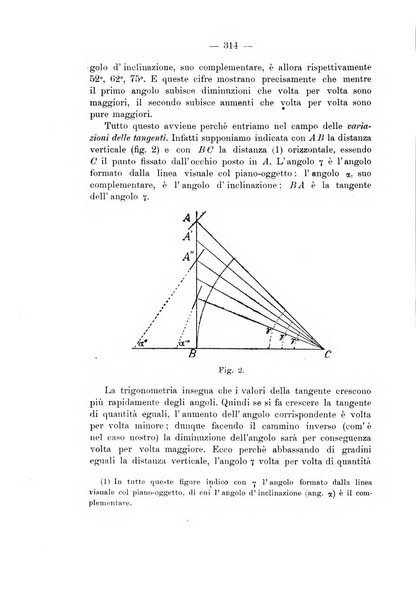 Annali di ottalmologia