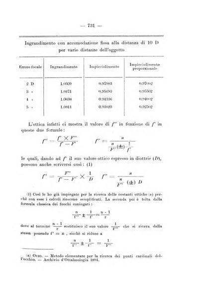 Annali di ottalmologia