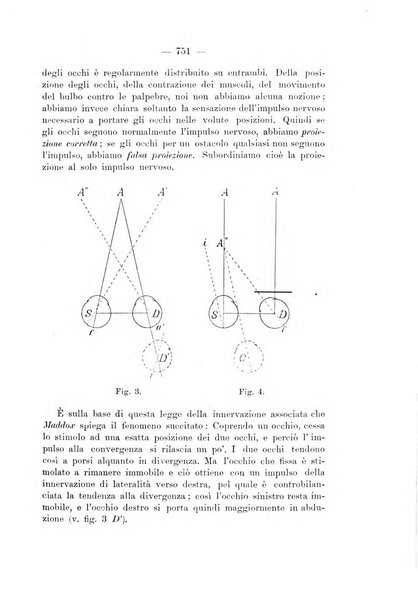 Annali di ottalmologia