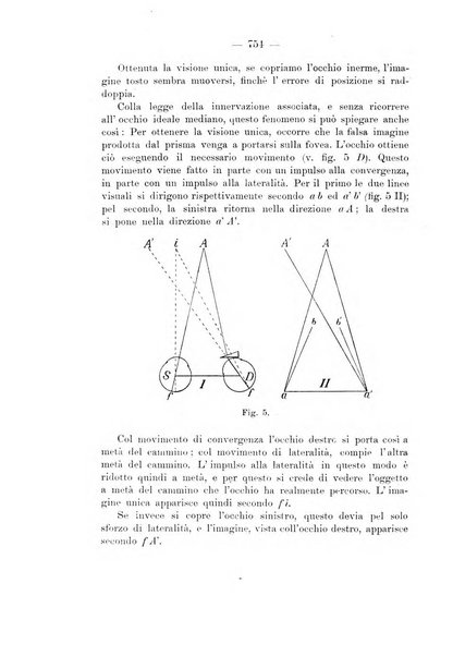 Annali di ottalmologia