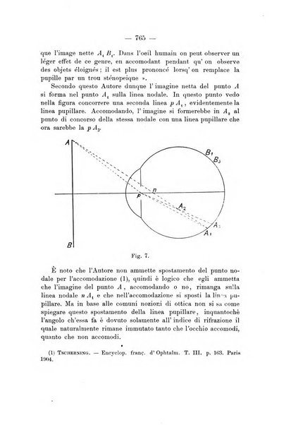 Annali di ottalmologia