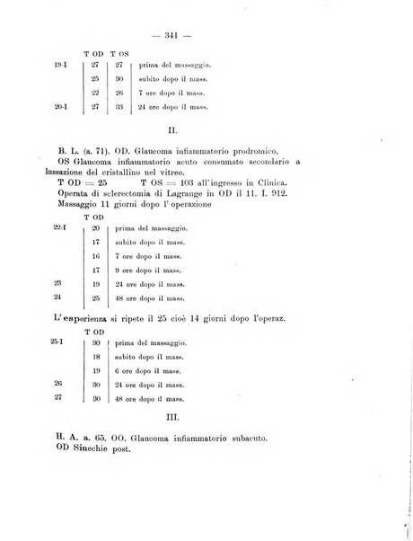 Annali di ottalmologia