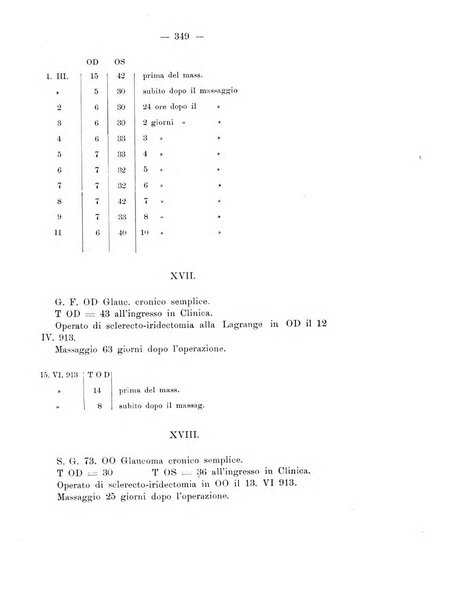 Annali di ottalmologia