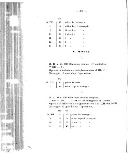 Annali di ottalmologia