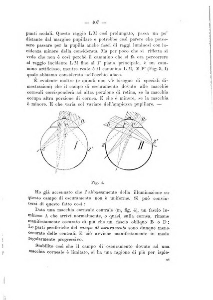 Annali di ottalmologia