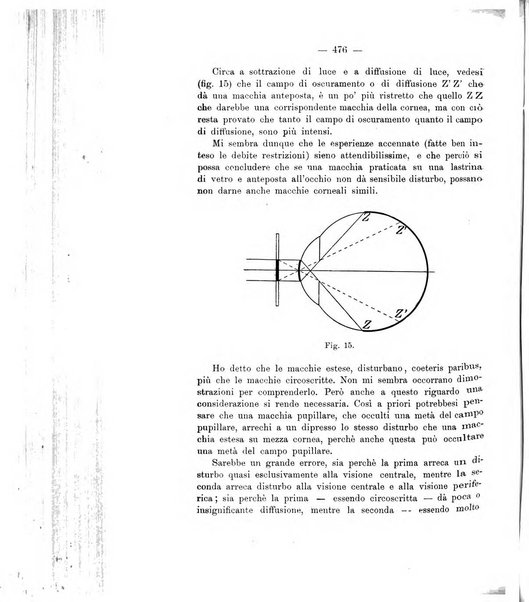 Annali di ottalmologia