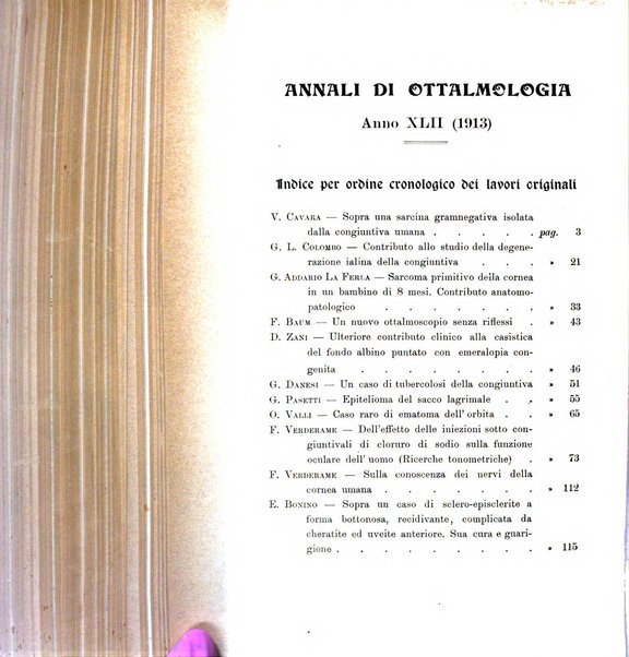 Annali di ottalmologia