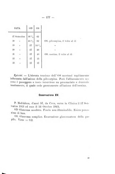 Annali di ottalmologia