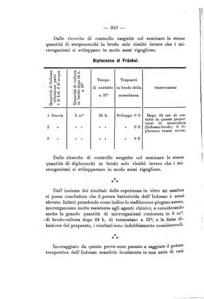 Annali di ottalmologia