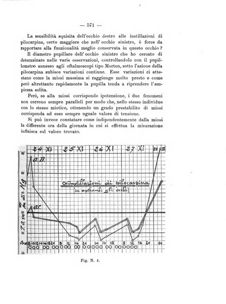 Annali di ottalmologia