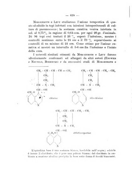 Annali di ottalmologia