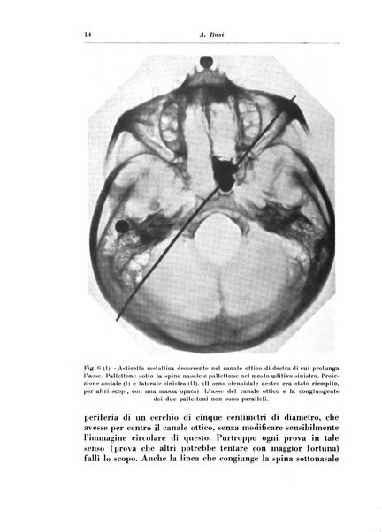 Annali di radiologia e fisica medica