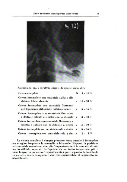 Annali di radiologia e fisica medica