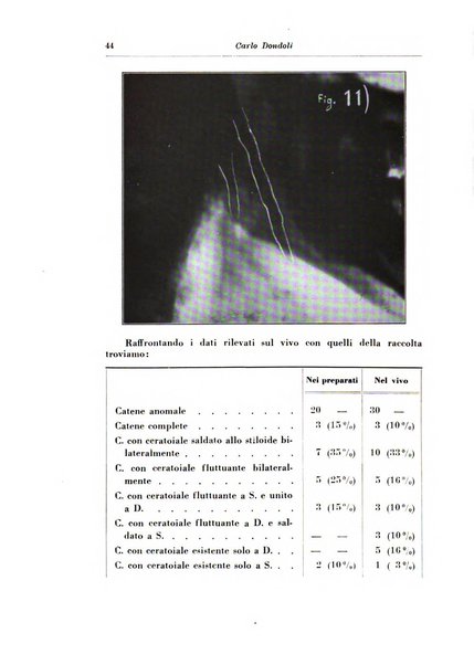 Annali di radiologia e fisica medica