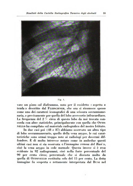 Annali di radiologia e fisica medica