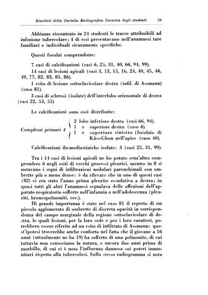 Annali di radiologia e fisica medica