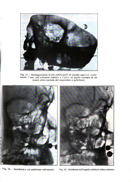 Annali di radiologia e fisica medica