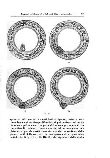 Annali di radiologia e fisica medica