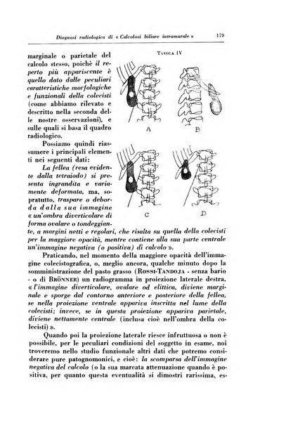 Annali di radiologia e fisica medica