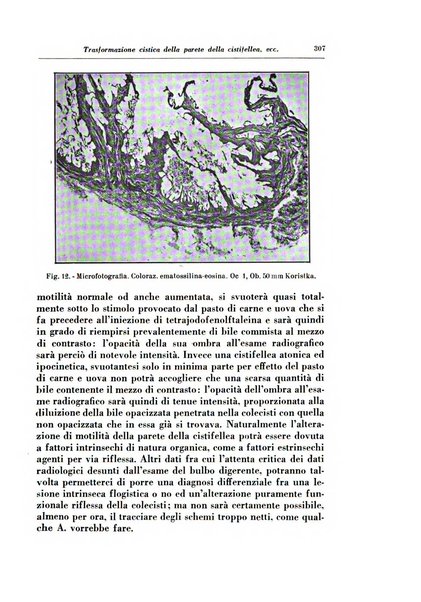 Annali di radiologia e fisica medica