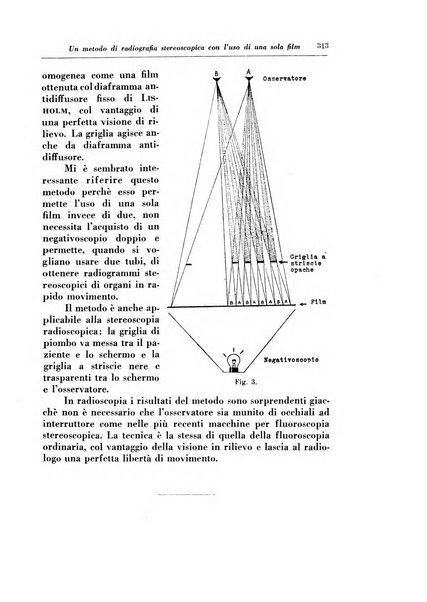 Annali di radiologia e fisica medica