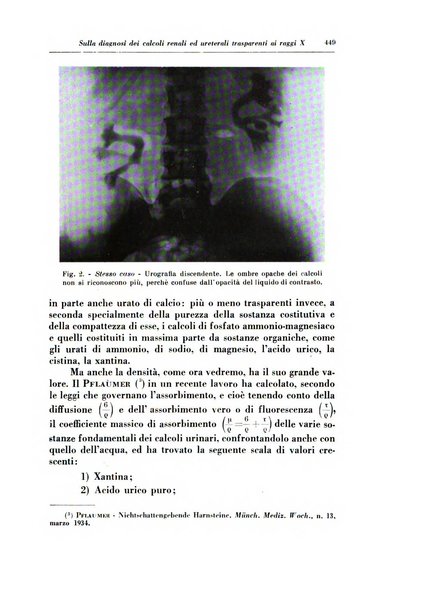 Annali di radiologia e fisica medica