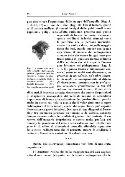 Annali di radiologia e fisica medica