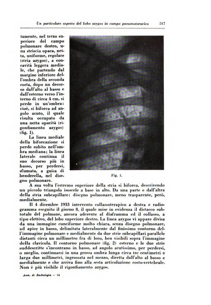 Annali di radiologia e fisica medica