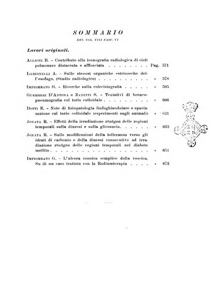 Annali di radiologia e fisica medica