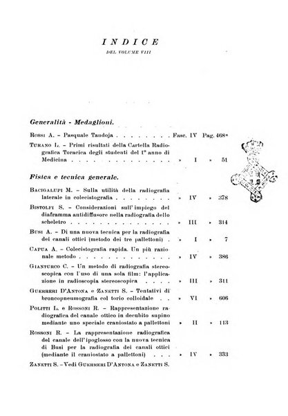 Annali di radiologia e fisica medica