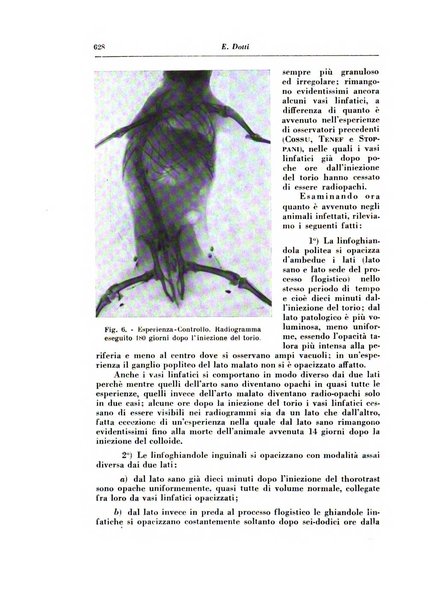 Annali di radiologia e fisica medica