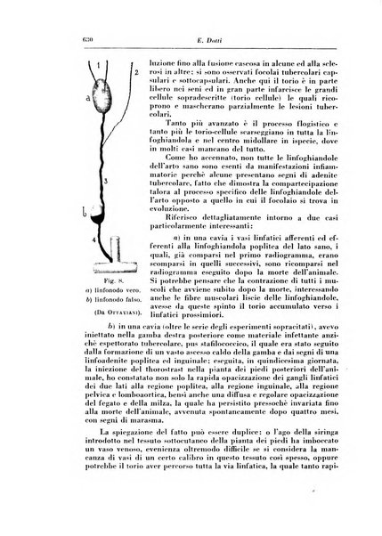 Annali di radiologia e fisica medica