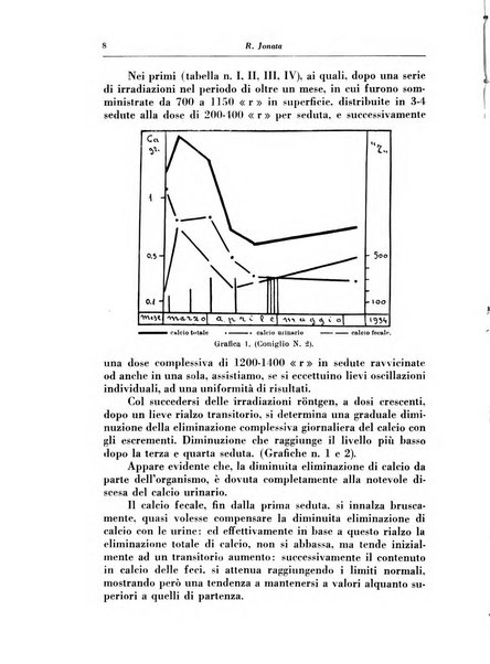 Annali di radiologia e fisica medica