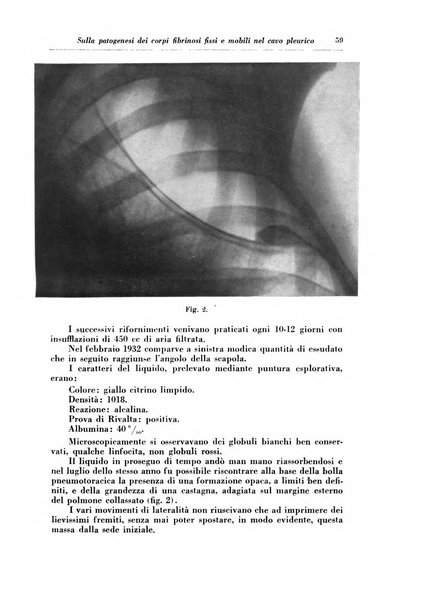 Annali di radiologia e fisica medica