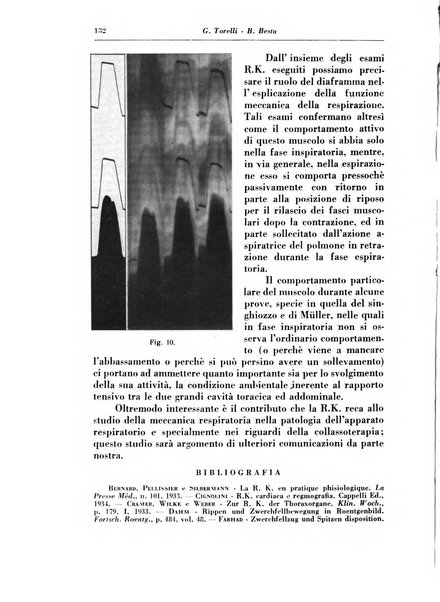 Annali di radiologia e fisica medica