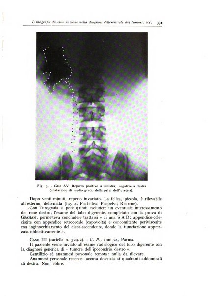 Annali di radiologia e fisica medica