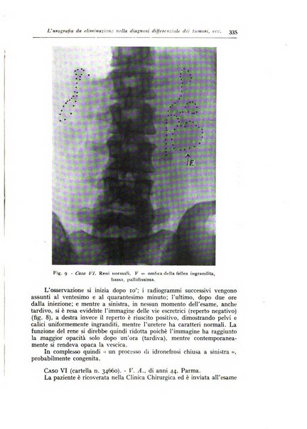 Annali di radiologia e fisica medica